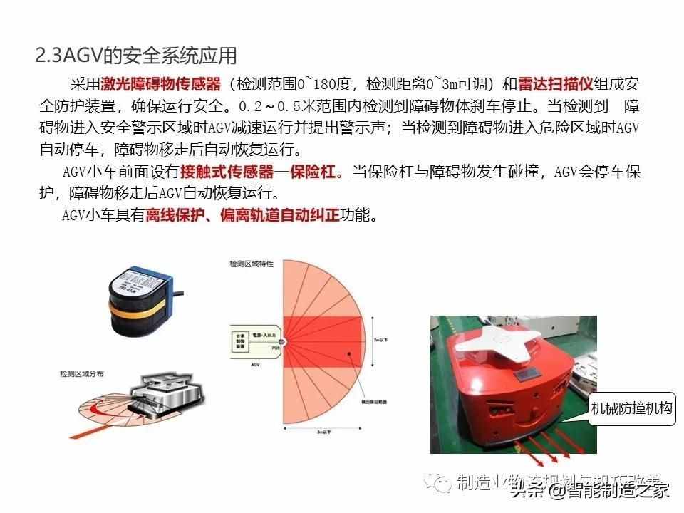 智能自動(dòng)化物流系統(tǒng)AGV基礎(chǔ)知識(shí)（完整介紹）