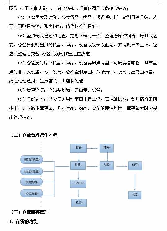 企業(yè)倉庫管理制度及工作流程，很詳細，可直接打印使用