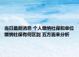 當(dāng)日最新消息 個人繳納社保和單位繳納社保有何區(qū)別 五方面來分析