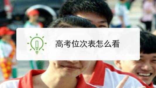 高考志愿填報熱門問題：什么是位次？位次真的比成績更重要