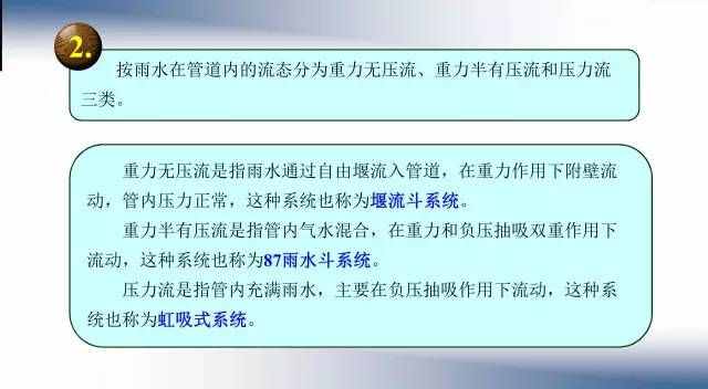 26張圖文，屋面排水系統(tǒng)一次性搞清楚！