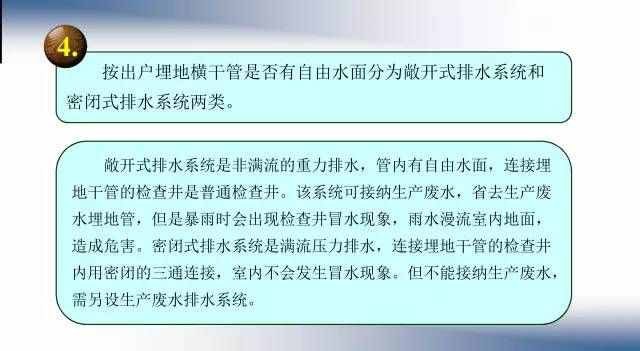 26張圖文，屋面排水系統(tǒng)一次性搞清楚！