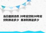 當日最新消息 20年房貸和30年房貸利率差多少  基準利率是多少