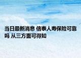 當日最新消息 信泰人壽保險可靠嗎 從三方面可得知