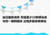 當(dāng)日最新消息 無(wú)錫至少22例感染者與同一病例相關(guān) 出現(xiàn)多起家庭感染