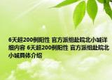 6天超200例陽(yáng)性 官方派組赴皖北小城詳細(xì)內(nèi)容 6天超200例陽(yáng)性 官方派組赴皖北小城具體介紹