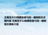 無錫至少22例感染者與同一病例相關詳細內(nèi)容 無錫至少22例感染者與同一病例相關具體介紹