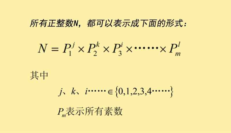 素數(shù)是什么，有哪些和素數(shù)有關(guān)的數(shù)學猜想還未得到解決？