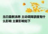 當日最新消息 主動調(diào)降額度有什么影響 主要影響如下