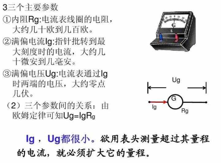 初中物理：《電壓表、電流表》原理，還不進(jìn)來看看嗎？