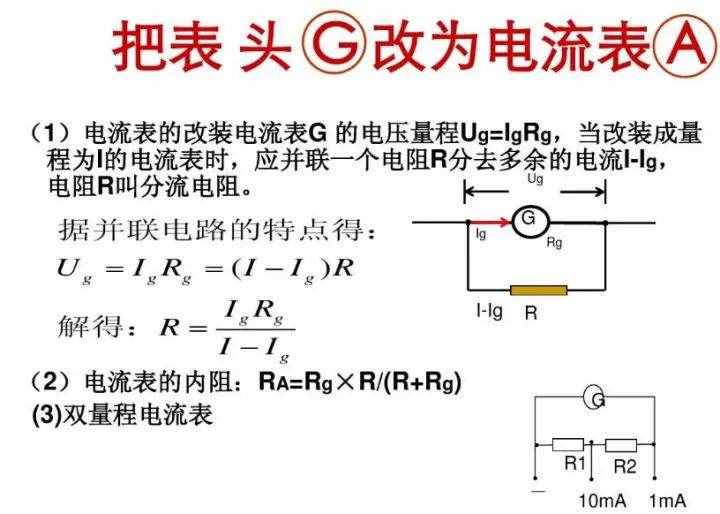 初中物理：《電壓表、電流表》原理，還不進(jìn)來看看嗎？