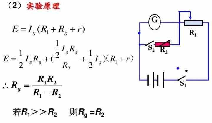 初中物理：《電壓表、電流表》原理，還不進(jìn)來看看嗎？