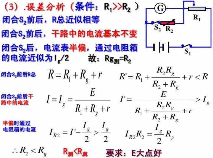 初中物理：《電壓表、電流表》原理，還不進(jìn)來看看嗎？