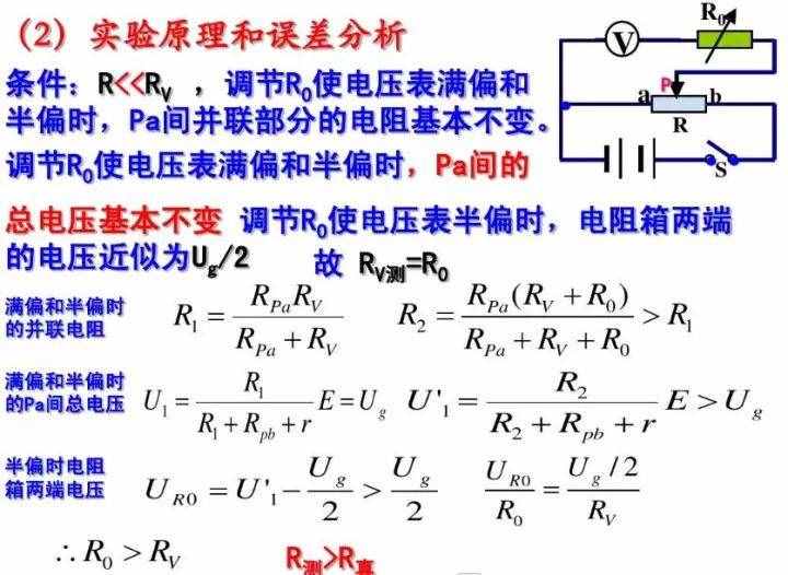 初中物理：《電壓表、電流表》原理，還不進(jìn)來看看嗎？