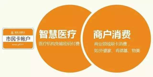 杭州市民卡竟然有這么多逆天功能？99%的杭州人卻只拿它坐車、買東西！