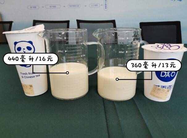 揭秘！奶茶的中杯大杯到底點誰合適？實測6家連鎖茶飲
