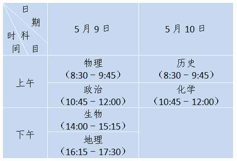 江蘇省2020年普通高中學業(yè)水平測試必修科目考試和高職院校提前招生文化測試時間安排發(fā)布