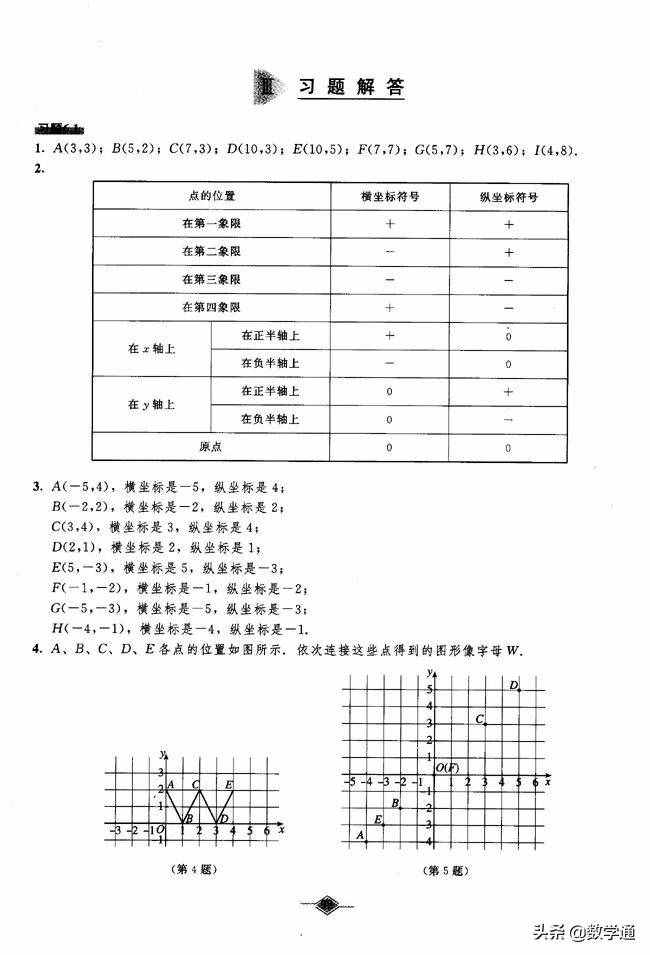 七年級(jí)數(shù)學(xué)下冊(cè)課本教材課后練習(xí)答案