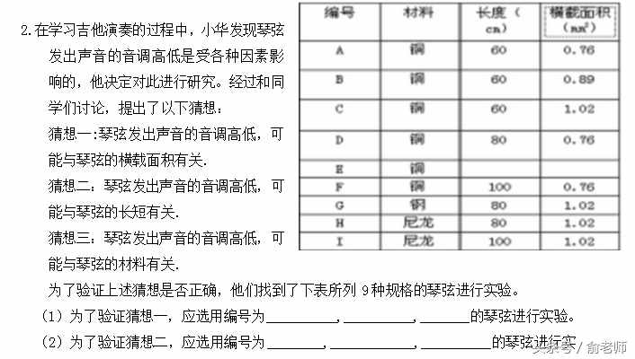 八年級(jí)物理上冊(cè)期末測(cè)試卷及答案，期末了，同學(xué)們測(cè)試一下！