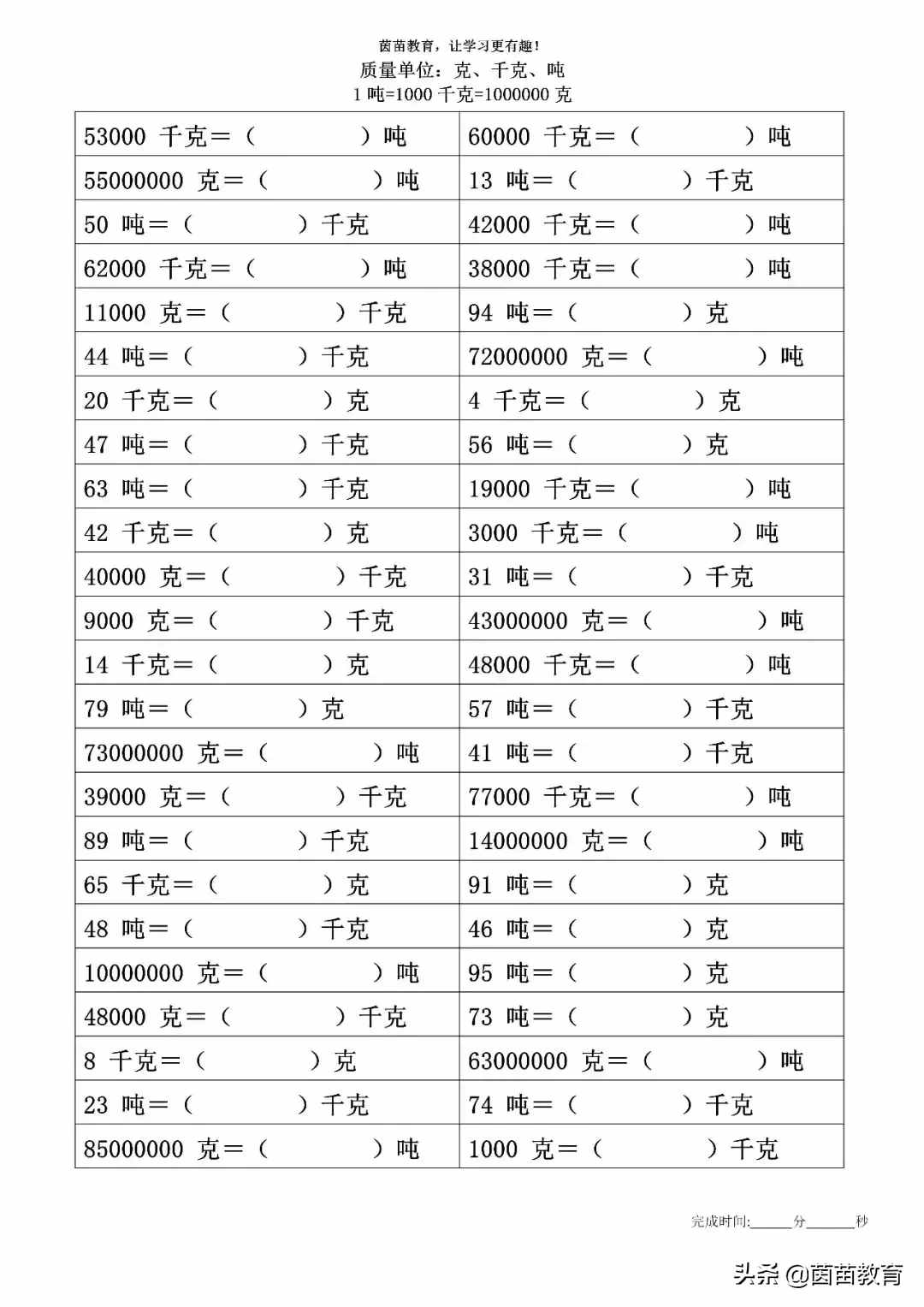 質(zhì)量單位：克、千克、噸的換算