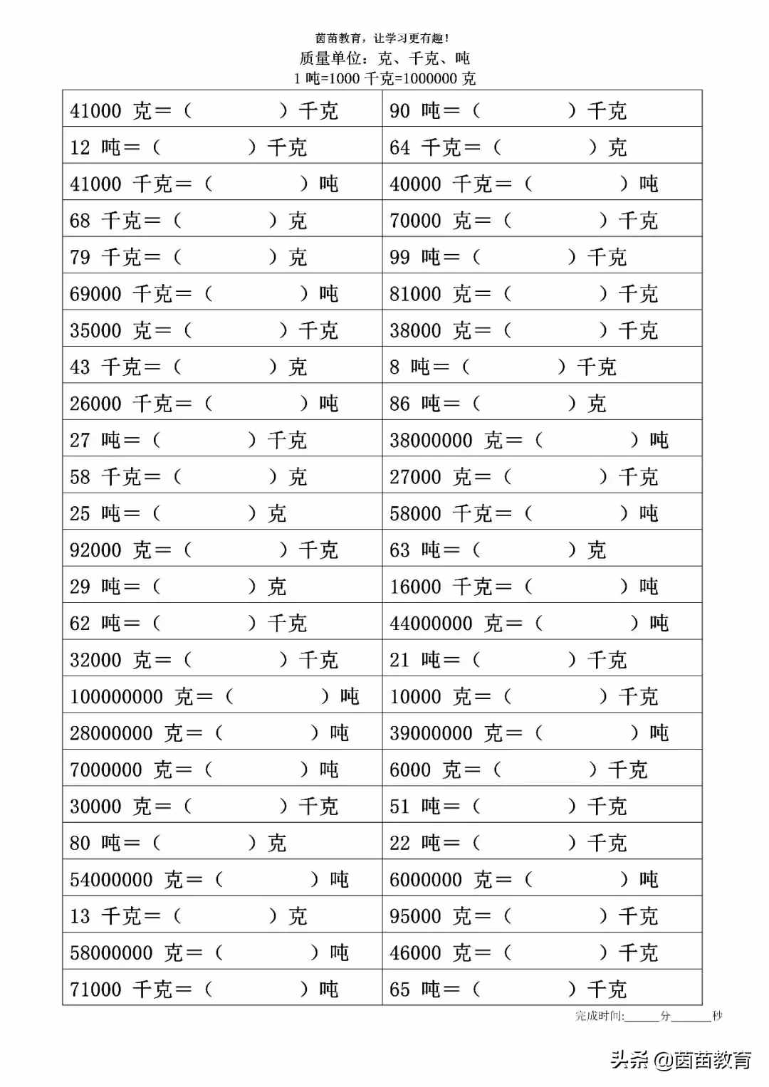 質(zhì)量單位：克、千克、噸的換算