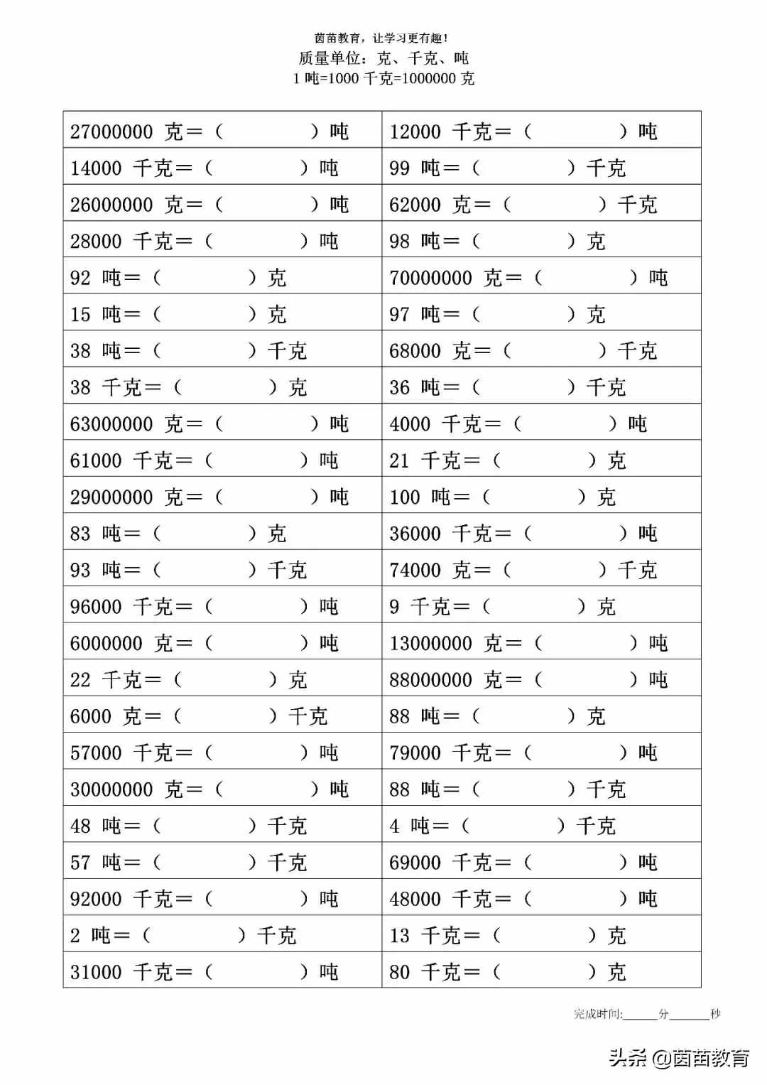 質(zhì)量單位：克、千克、噸的換算