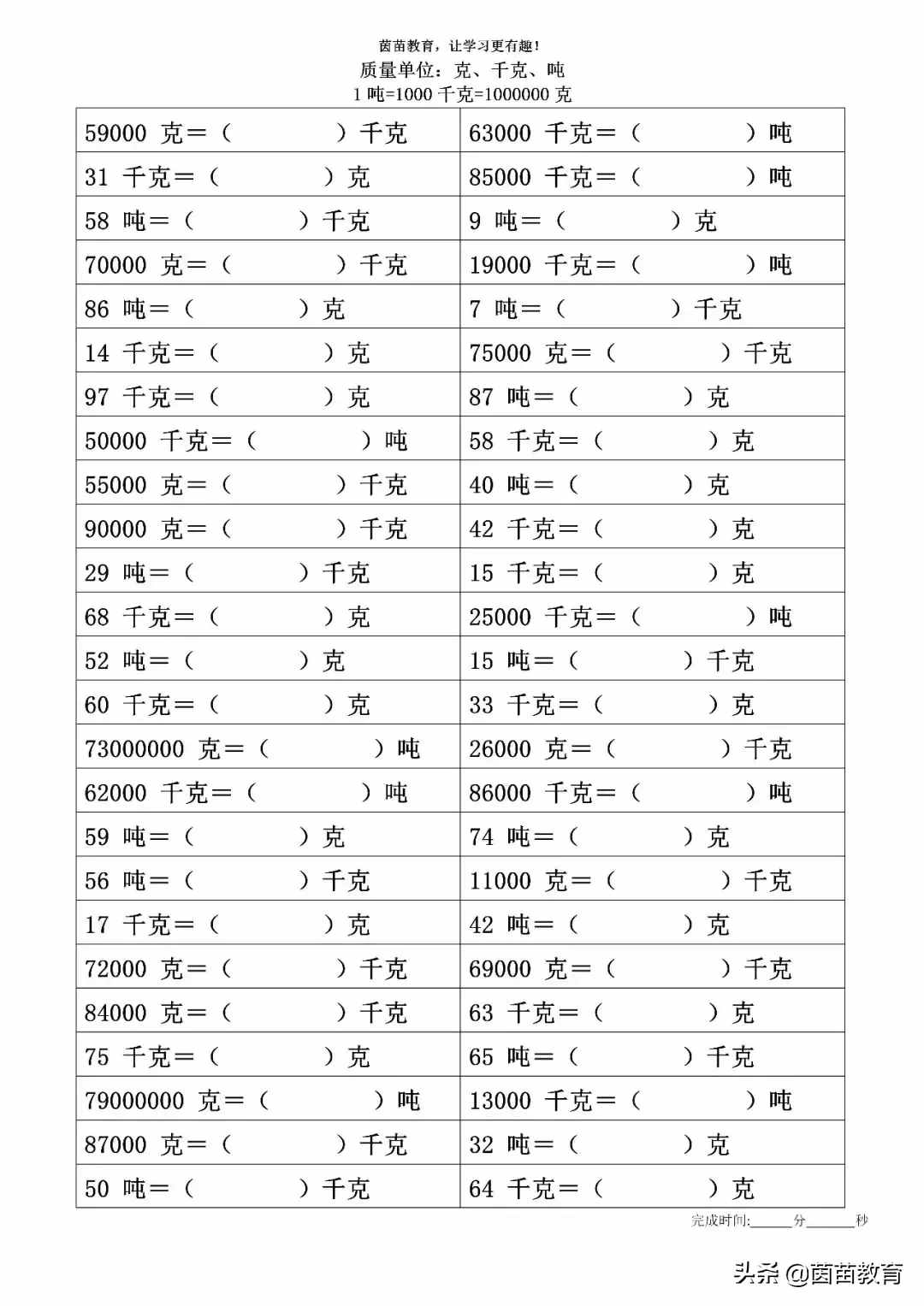 質(zhì)量單位：克、千克、噸的換算