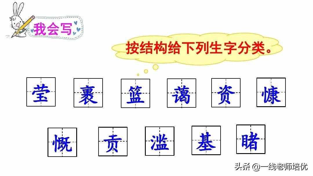 統(tǒng)編六年級(jí)上冊(cè)第18課《只有一個(gè)地球》重點(diǎn)知識(shí)點(diǎn)+課件