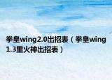 拳皇wing2.0出招表（拳皇wing1.3里火神出招表）