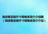 海運集裝箱尺寸規(guī)格表簡介介紹圖（海運集裝箱尺寸規(guī)格表簡介介紹）