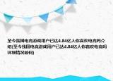 至今我國電競游戲用戶已達4.84億人你喜歡電競嗎介紹(至今我國電競游戲用戶已達4.84億人你喜歡電競嗎詳細情況如何)