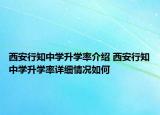 西安行知中學升學率介紹 西安行知中學升學率詳細情況如何