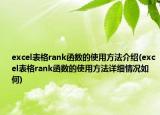 excel表格rank函數(shù)的使用方法介紹(excel表格rank函數(shù)的使用方法詳細(xì)情況如何)