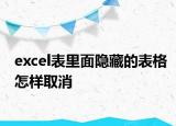 excel表里面隱藏的表格怎樣取消