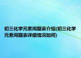 初三化學(xué)元素周期表介紹(初三化學(xué)元素周期表詳細(xì)情況如何)