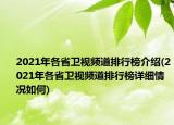 2021年各省衛(wèi)視頻道排行榜介紹(2021年各省衛(wèi)視頻道排行榜詳細(xì)情況如何)