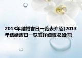 2013年結(jié)婚吉日一覽表介紹(2013年結(jié)婚吉日一覽表詳細(xì)情況如何)