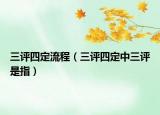 三評(píng)四定流程（三評(píng)四定中三評(píng)是指）