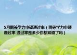 5月同等學(xué)力申碩通過(guò)率（同等學(xué)力申碩通過(guò)率 通過(guò)率是多少你都知道了嗎）