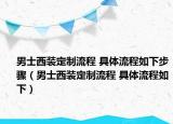 男士西裝定制流程 具體流程如下步驟（男士西裝定制流程 具體流程如下）