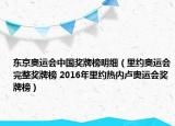 東京奧運會中國獎牌榜明細（里約奧運會完整獎牌榜 2016年里約熱內盧奧運會獎牌榜）