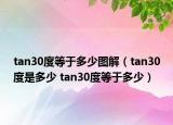 tan30度等于多少圖解（tan30度是多少 tan30度等于多少）